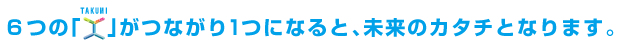 つながるシステム創りシステムアドフォース