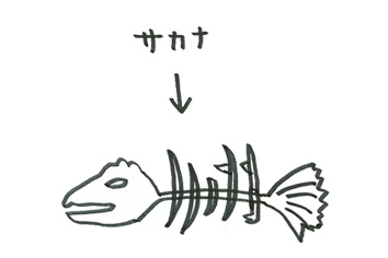 サカナクション図解.jpg